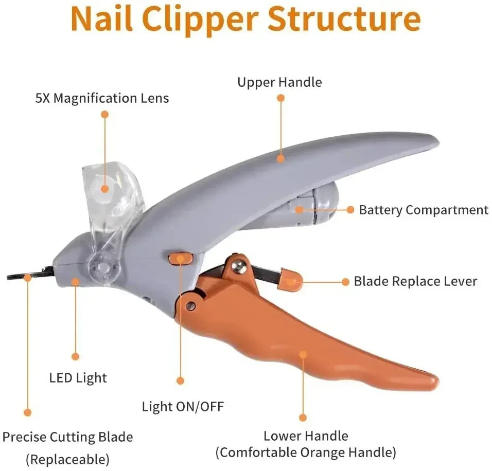 Pet Nail Clipper with LED Light, Stainless Steel Blade, for Cats & Dogs